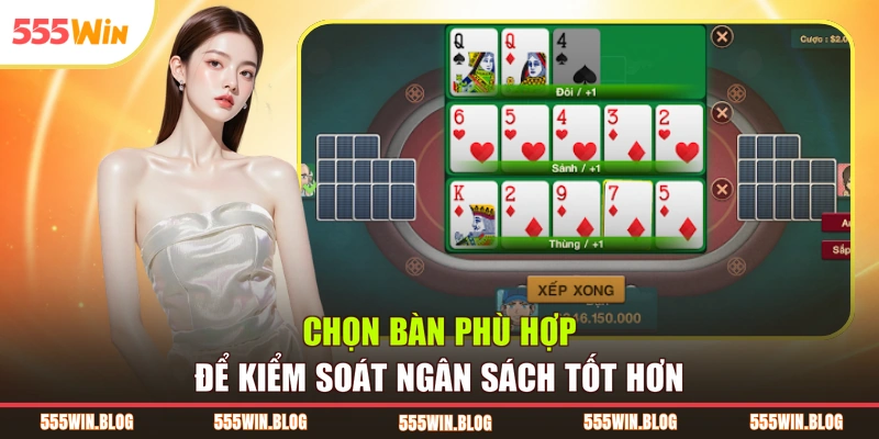 Chọn bàn phù hợp để kiểm soát ngân sách tốt hơn